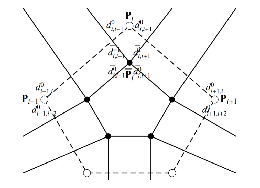 huang_cad